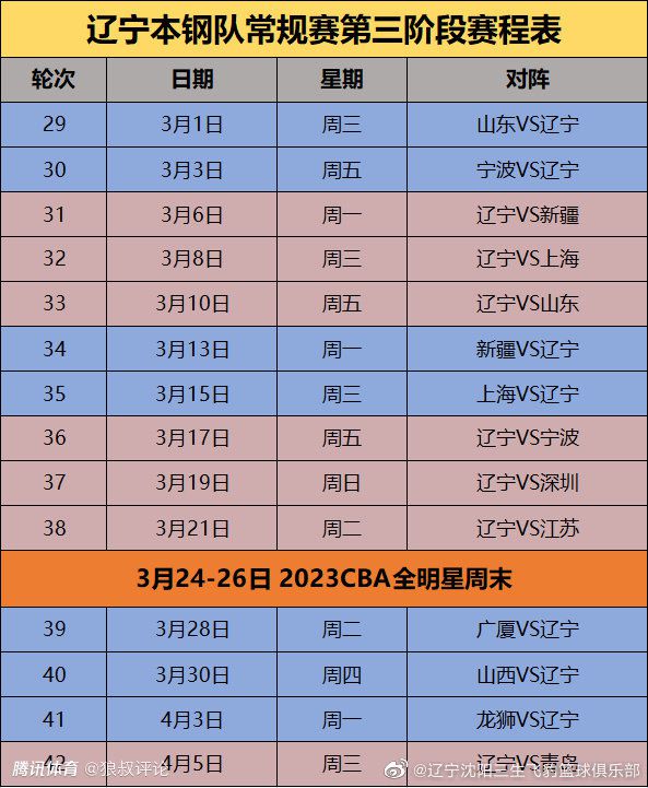 迪亚斯安切洛蒂：“迪亚斯在一场精彩防守的比赛中攻入一球，为比赛锦上添花。